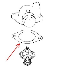 Uszczelka obudowy termostatu Antara 2.0 diesel